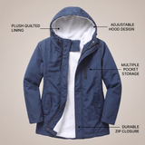 FROSTHAVEN PARKA
